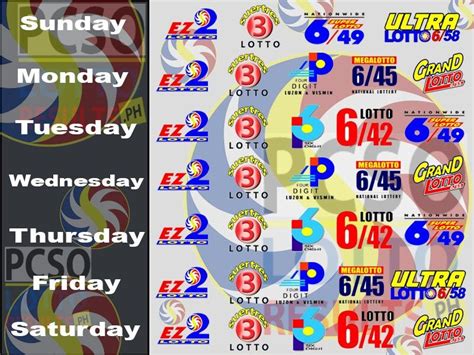 lotto bola|Lotto Draw Schedule .